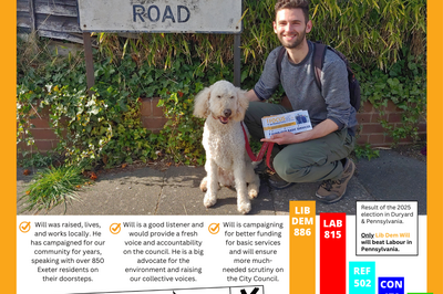 Will Aczel for Pennsylvania 2026 graphic