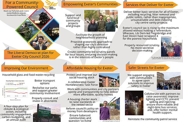 Summary of Exeter Lib Dems Manifesto 2026